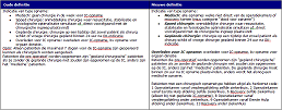 Oude Definitie & Nieuwe Definitie